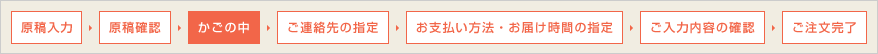 カゴの中