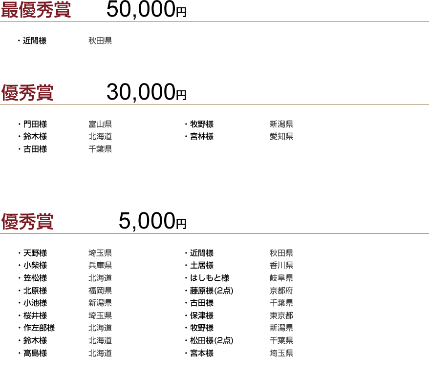 受賞者一覧