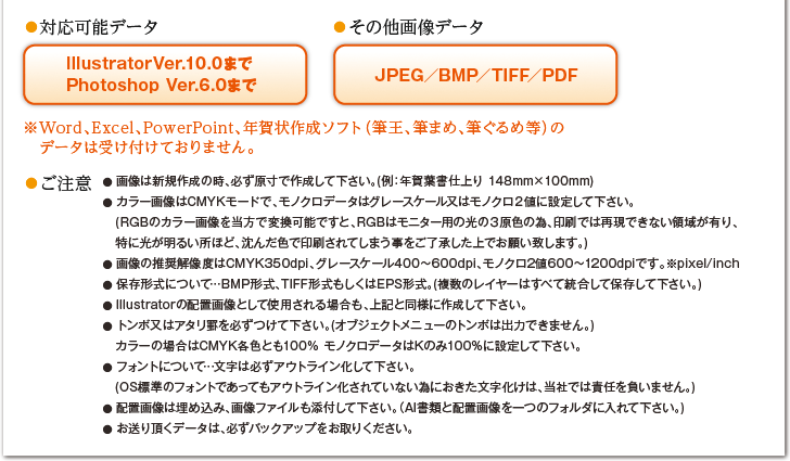 ●対応可能データ lllustratorVer.10.0まで Photoshop Ver.6.0まで　●その他画像データ JPEG／BMP／TIFF／PDF（※Word、Excel、PowerPoint、年賀状作成ソフト（筆王、筆まめ、筆ぐるめ等）のデータは受け付けておりません。）●ご注意 ◯画像は新規作成の時、必ず原寸で作成して下さい。(例：年賀葉書仕上り 148mm×100mm)◯カラー画像はCMYKモードで、モノクロデータはグレースケール又はモノクロ２値に設定して下さい。(RGBのカラー画像を当方で変換可能ですと、RGBはモニター用の光の３原色の為、印刷では再現できない領域が有り、特に光が明るい所ほど、沈んだ色で印刷されてしまう事をご了承した上でお願い致します。) ◯画像の推奨解像度はCMYK350dpi、グレースケール400～600dpi、モノクロ2値600～1200dpiです。※pixel/inch◯保存形式について…BMP形式、TIFF形式もしくはEPS形式。(複数のレイヤーはすべて統合して保存して下さい。)◯lllustratorの配置画像として使用される場合も、上記と同様に作成して下さい。◯トンボ又はアタリ罫を必ずつけて下さい。(オブジェクトメニューのトンボは出力できません。)カラーの場合はCMYK各色とも100％ モノクロデータはKのみ100％に設定して下さい。◯フォントについて…文字は必ずアウトライン化して下さい。(OS標準のフォントであってもアウトライン化されていない為におきた文字化けは、当社では責任を負いません。)◯配置画像は埋め込み、画像ファイルも添付して下さい。（AI書類と配置画像を一つのフォルダに入れて下さい。)◯お送り頂くデータは、必ずバックアップをお取りください。