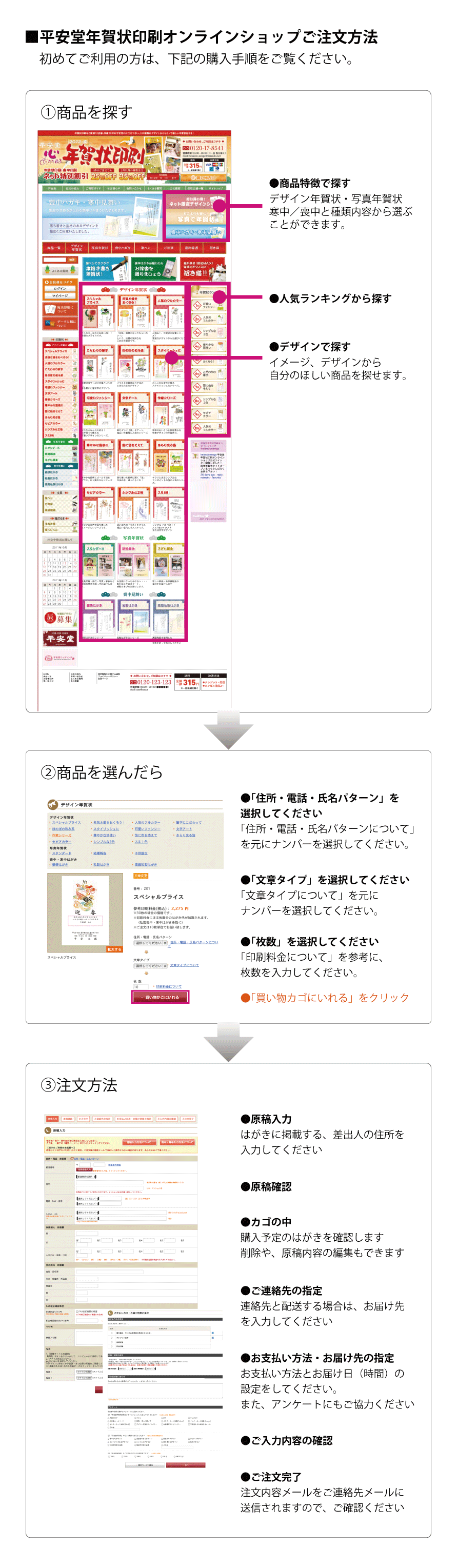 ご購入方法の手順